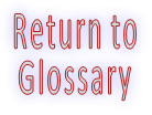Return to  Glossary